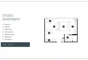 Кондоминиум в Раваи, Таиланд | THE405152