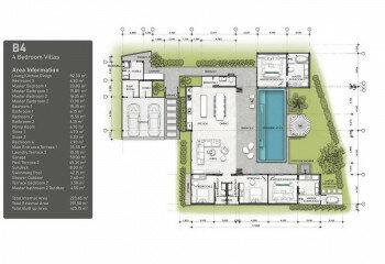 Вилла на Пхукете, Таиланд | THE145636