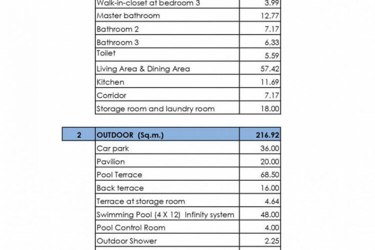 Вилла в Хуахине, Таиланд | THE107120