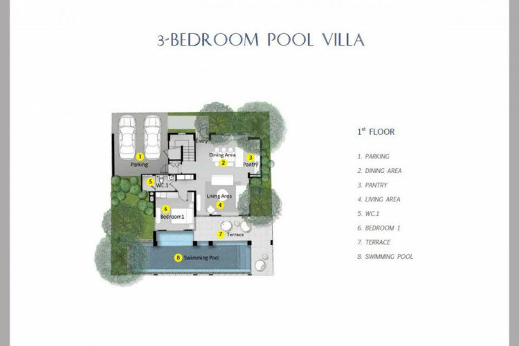 Вилла в Хуахине, Таиланд | THE407411