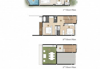 Вилла в Раваи, Таиланд | THE407864