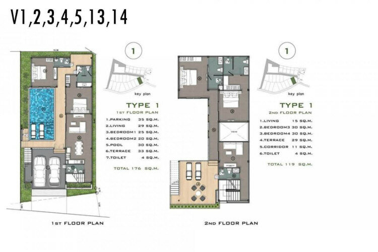 Вилла в Раваи, Таиланд | THE207651