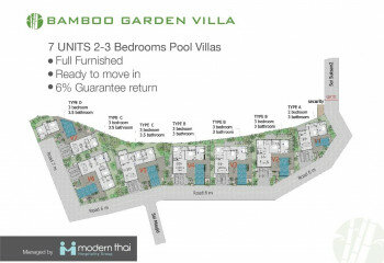 Вилла в Раваи, Таиланд | THE207651