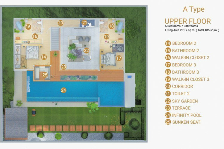 Вилла на Пхукете, Таиланд | THE335217