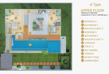 Вилла на Пхукете, Таиланд | THE335217