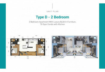 Кондоминиум в Камале, Пхукет, Таиланд | THE426818