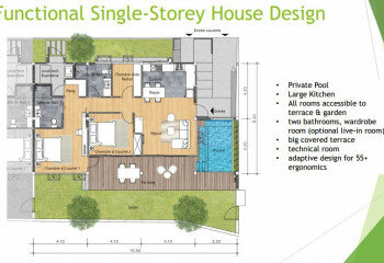 Дом в Сарафи, Таиланд | THE556848