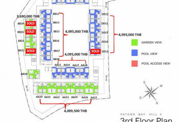 Кондоминиум в Патонге, Таиланд | THE308241