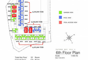 Кондоминиум в Патонге, Таиланд | THE308241