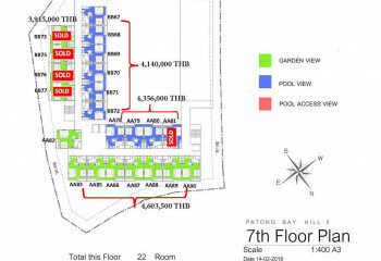 Кондоминиум в Патонге, Таиланд | THE308241