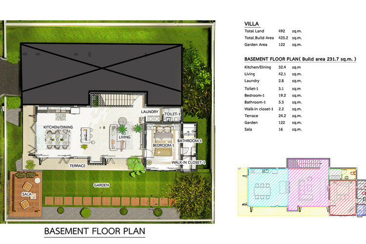 Вилла на Пхукете, Таиланд | THE135223