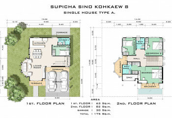 Дом на Пхукете, Таиланд | THE135211