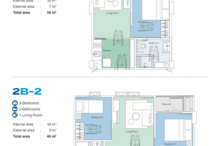 Кондоминиум в Банг Тао, Таиланд | THE307195