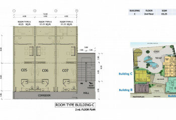 Кондоминиум в Патонге, Таиланд | THE108264