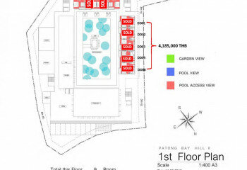 Кондоминиум в Патонге, Таиланд | THE408239