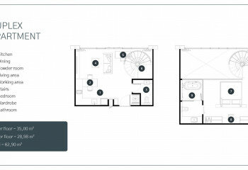 Кондоминиум в Раваи, Таиланд | THE205155
