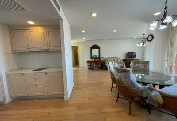 Кондоминиум в Хуахине, Таиланд | THE158008