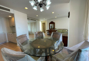 Кондоминиум в Хуахине, Таиланд | THE158008