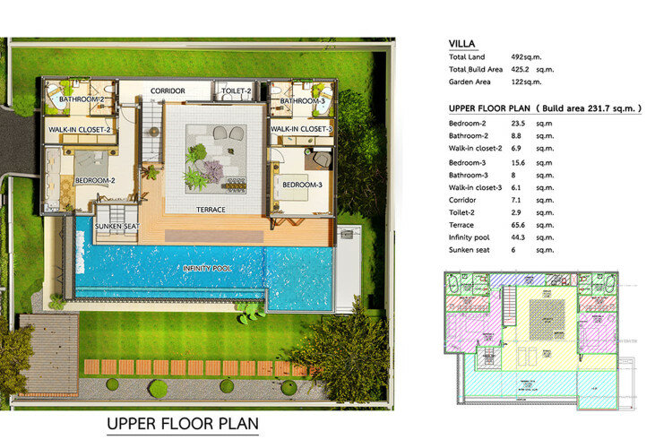 Вилла на Пхукете, Таиланд | THE335222