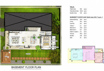Вилла на Пхукете, Таиланд | THE335222