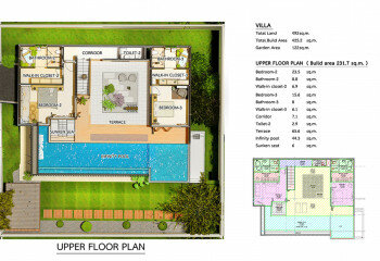 Вилла на Пхукете, Таиланд | THE335222