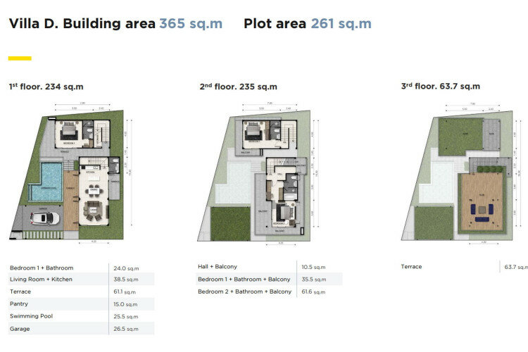 Вилла на Пхукете, Таиланд | THE343391