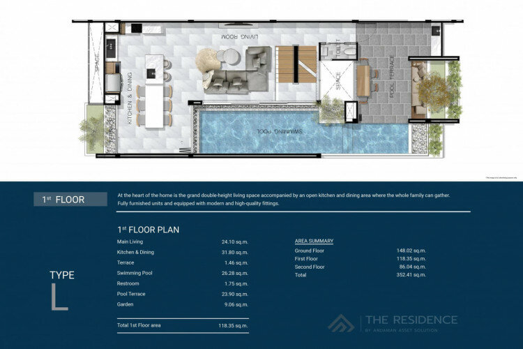 Вилла на Пхукете, Таиланд | THE555384