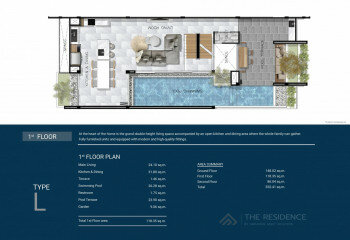 Вилла на Пхукете, Таиланд | THE555384