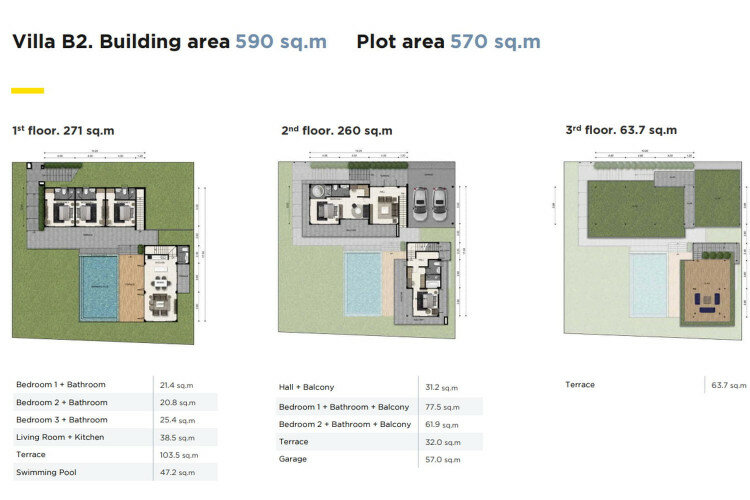 Вилла на Пхукете, Таиланд | THE443387