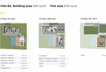 Вилла на Пхукете, Таиланд | THE443387