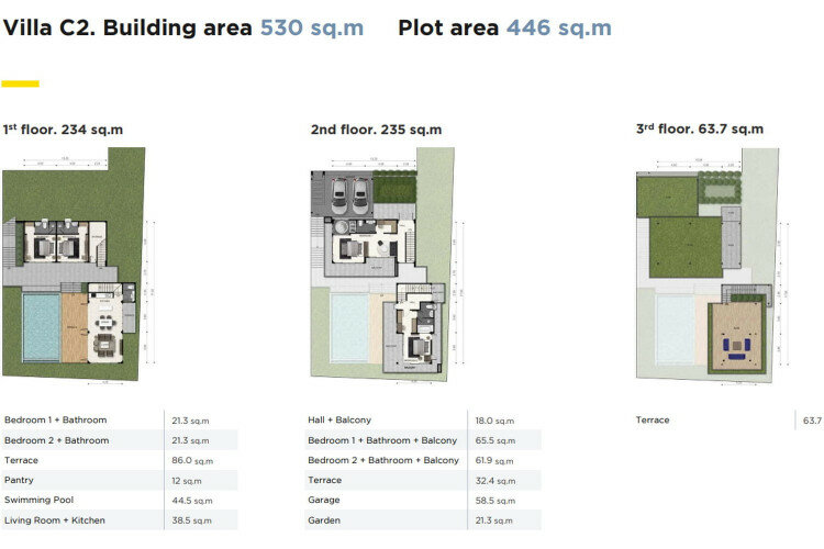 Вилла на Пхукете, Таиланд | THE143390