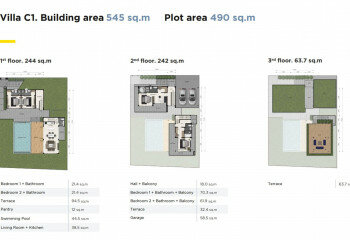 Вилла на Пхукете, Таиланд | THE343389