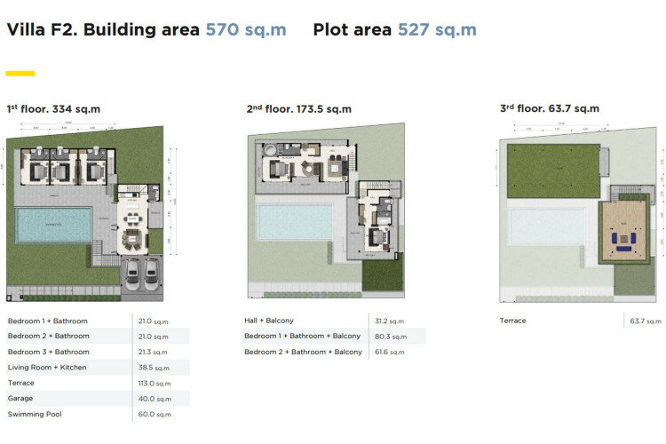 Вилла на Пхукете, Таиланд | THE343394