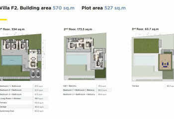 Вилла на Пхукете, Таиланд | THE343394