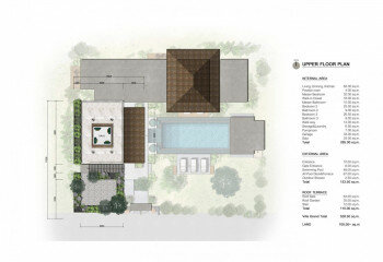 Вилла в Лаянае, Пхукет, Таиланд | THE207432