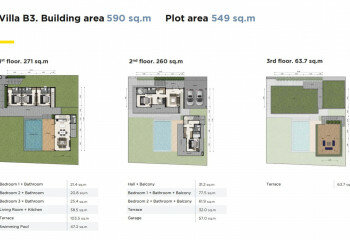 Вилла на Пхукете, Таиланд | THE443388
