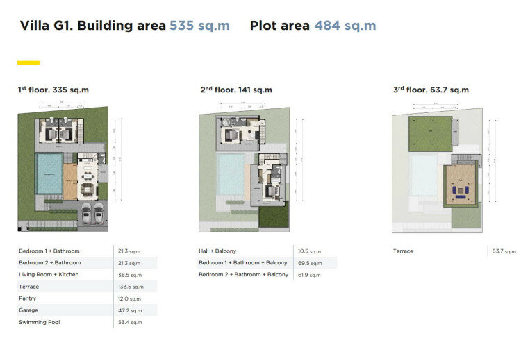 Вилла на Пхукете, Таиланд | THE143396