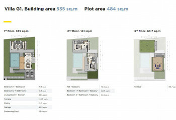 Вилла на Пхукете, Таиланд | THE143396