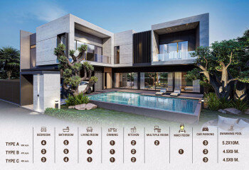 Дом в Паттайе, Таиланд | THE154981