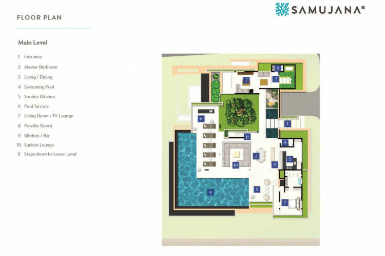 Вилла на острове Самуй, Таиланд | THE207632