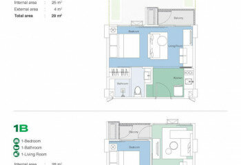 Кондоминиум в Банг Тао, Таиланд | THE107193