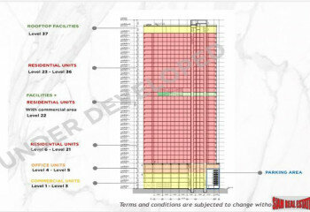 Квартира в Бангкоке, Таиланд | THE518453