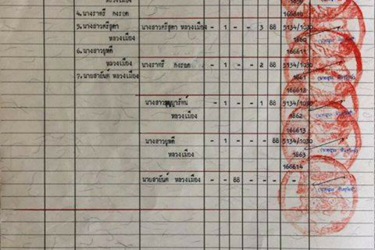 Земельный участок в Паттайе, Таиланд | THE445490