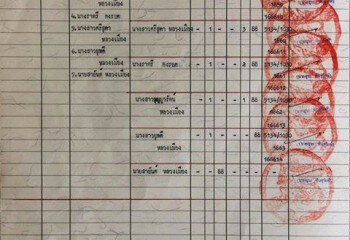 Земельный участок в Паттайе, Таиланд | THE445490