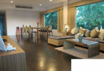 Кондоминиум в Хуахине, Таиланд | THE357877