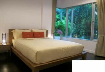 Кондоминиум в Хуахине, Таиланд | THE357877