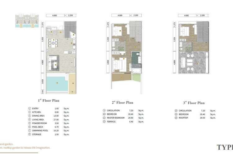 Вилла на Пхукете, Таиланд | THE337578