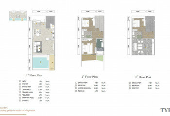Вилла на Пхукете, Таиланд | THE337578