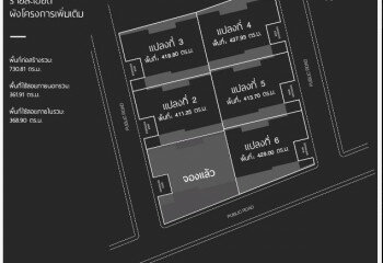 Дом в Ханг Донге, Таиланд | THE156951