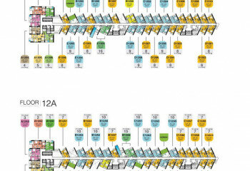 Кондоминиум в Джомтьене, Паттайя, Таиланд | THE207212